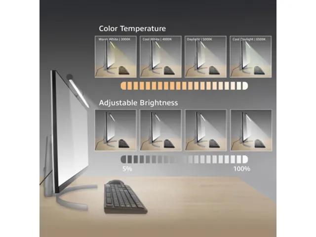 Barre lumineuse écran ACT LED réglable USB