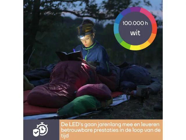 Hoofdlamp Met 7 Zeer Heldere Witte Leds