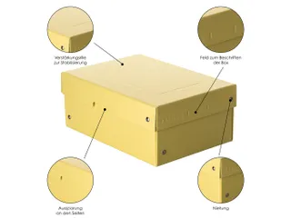 PureBox Pastell A5 jaune 100mm - 5