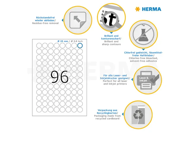 HERMA 4386 Verwijderbare etiketten A4 Rond 20mm Wit 2400 stuks