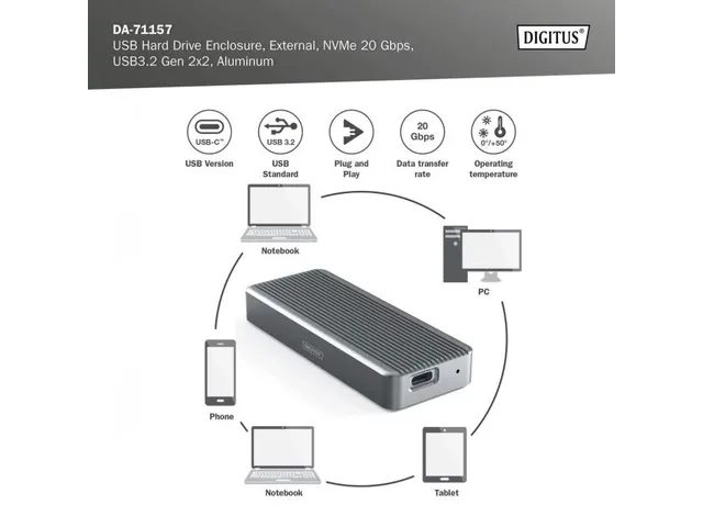 USB-behuizing voor harde schijf extern NVMe 20Gbps USB3.2 Gen 2x2 Alu