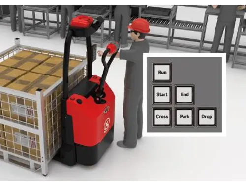 elektrische palletwagen,autonoom,routetype Basic,draagverm. 1500kg