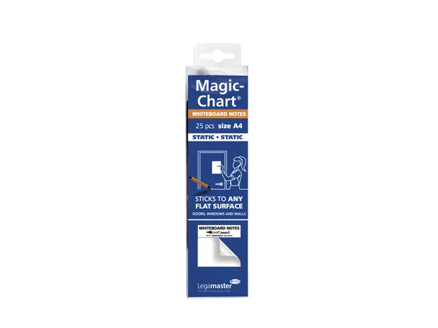 Legamaster Magic-Chart notes Whiteboard folie A4 20x30cm Wit 25 vel