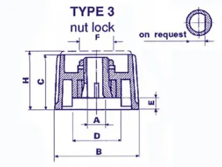 Knop (Zwart 36mm/6mm) - 3