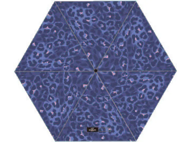 Paraplu Beckmann klein model, Cheeta