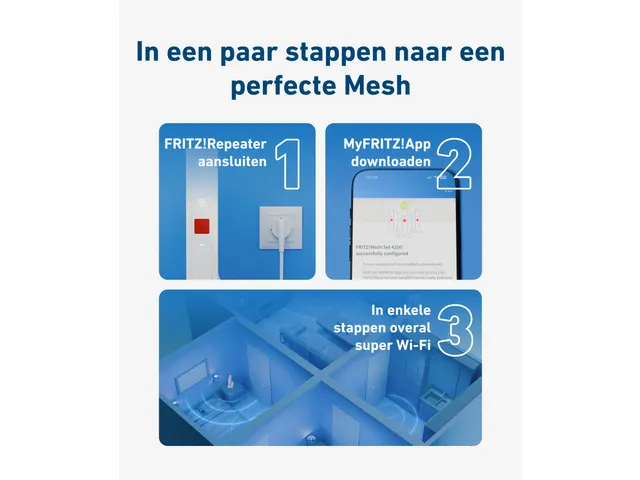 FRITZ!Mesh Wi-Fi Set 1600 3-pack International