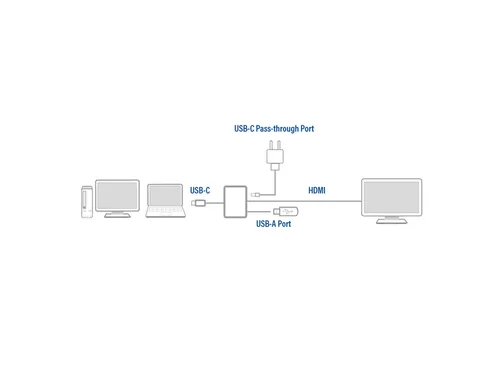 USB-C Multiport Adapter Voor 1 HDMI Monitor Grijs