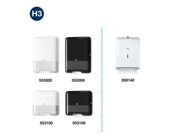 Tork 290179 Handdoek Singlefold H3 Z-vouw Advanced Groen 15x250 vel