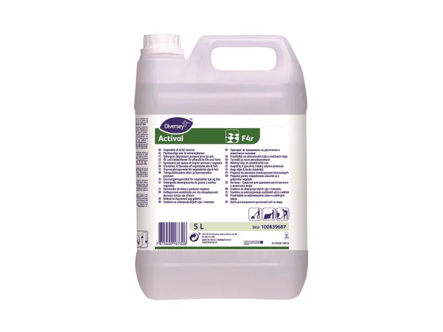 Taski Actival Plantaardige Vloerreiniger 5 Liter