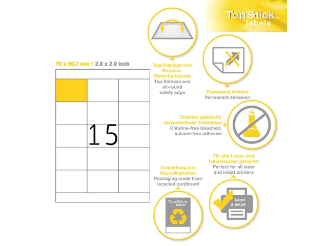 Etiketten universele labels A4 permanent 70x50,8mm Wit 1500 stuks