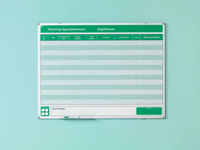 Whiteboard bedrukt eigen ontwerp 45x60cm Softline 8mm alu-profiel