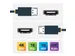 HDMI Kabel 15m 4K 60Hz Actief HDR 18Gbps CL2 M/M