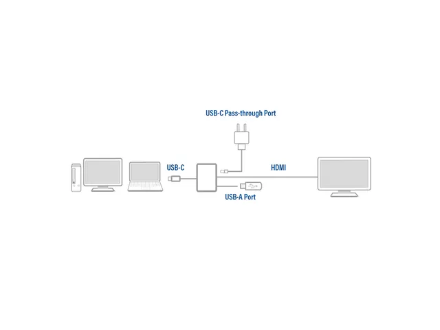 USB-C Multiport Adapter Voor 1 HDMI Monitor Grijs