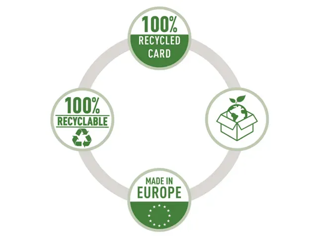 OUTLET Leitz 1018 Recycle Ordner A4 80mm Blauw