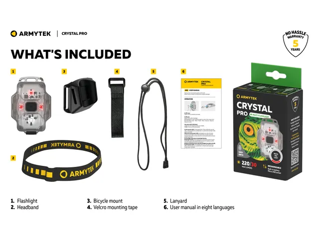 Armytek Crystal Pro Grey Compacte multi zaklamp 7 in 1 wit/rood licht