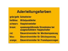 affiche,Kleuren elektriciteitsdraden,PVC,geel,om te verlijmen