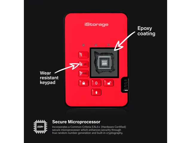 Origin Storage ISDA2256SSD16000R