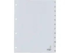 Tabbladen Kangaro A4 4-Gaats G412C 1-12 Genummerd Grijs Pp