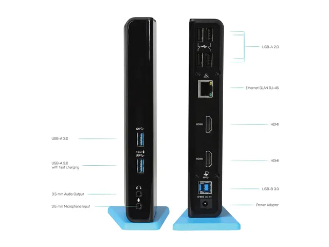 i-tec USB 3.0/USB-C Dual HDMI Docking Station