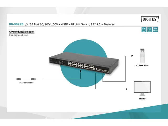 Gigabit Switch met 24 poorten 19 inch, beheerd 4 SFP+