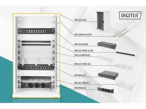Netwerk Set 254mm 10'' 12HE 312x300mm Grijs En Div. Componenten