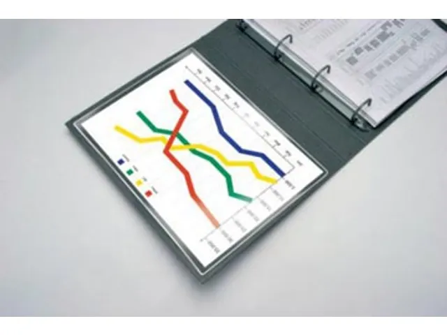 Document Tas Zelfklevend PP A4 Korte Zijde Open 5 stuks