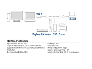 Hub ACT USB-C 3.0 3x USB-A Gigabit ethernet - 8