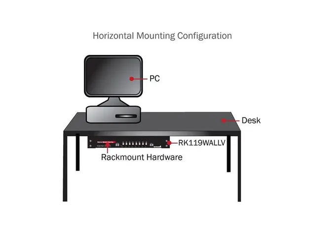 4U 19In Stalen Verticale Wandmontagesteun Voor Apparatuur Racks