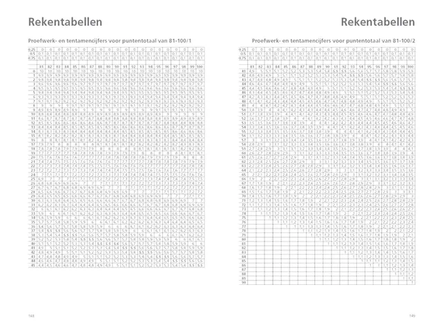 Schoolagenda 2026-2027 Ryam docenten 7dagen/2pagina's zwart