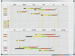 Premium jaarplanner in halfjaarformaat 90x120 cm