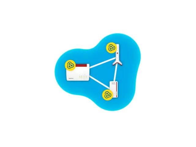 Fritz! 3000 Ax AVM Wlan Repeater