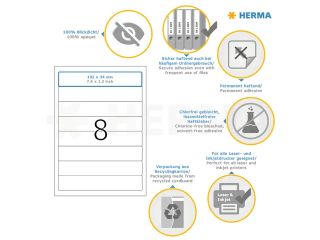 Herma 4290 Rugetiket 192x34 mm Wit permanent klevend 800 stuks