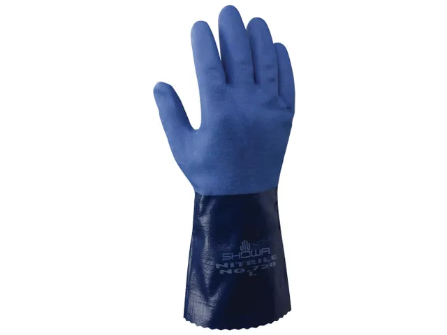 Showa 720 nitril handschoenen, blauw, maat 11, per 120 paar