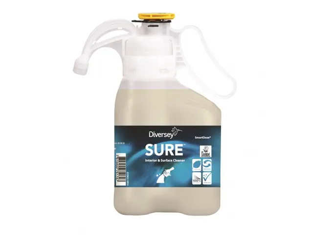 SURE Interior&Surface Cleaner Allesreiniger SD 1.4 Liter