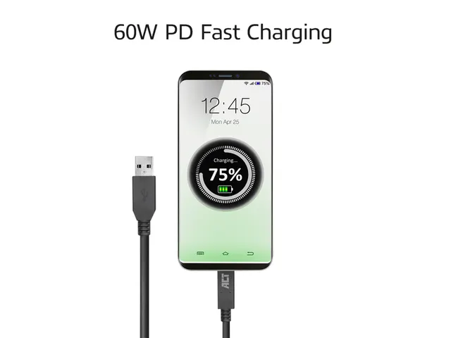 Kabel ACT USB A 3.2 naar USB-C 2 meter