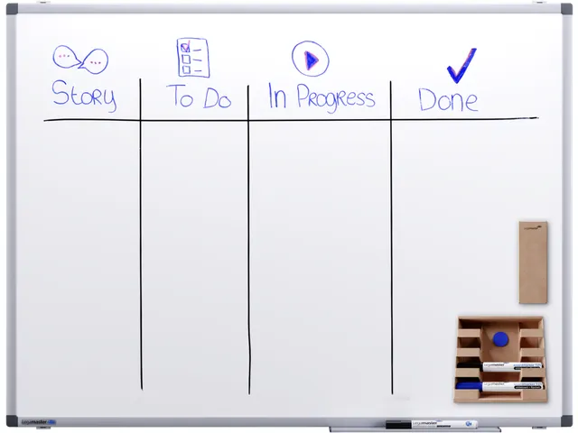 Whiteboard Legamaster premium 75x100cm