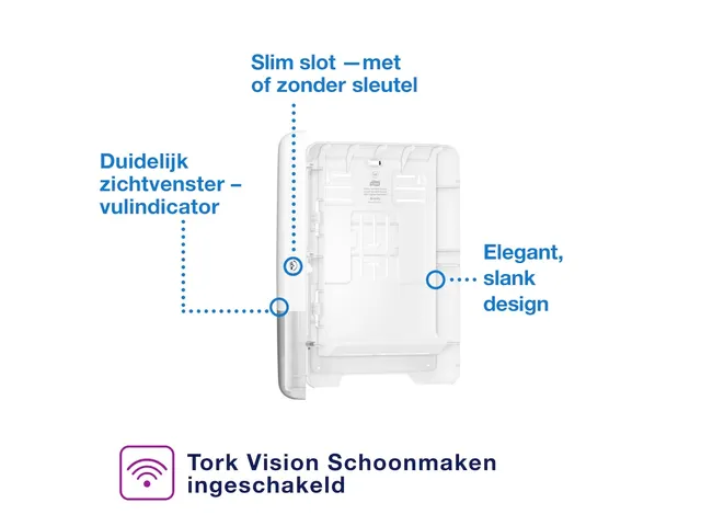 Tork 552000 Elevation Multifold Handdoekdispenser Wit Voordeelbundel