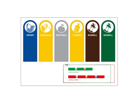 Recycling Stickers RecycloKick - Duits