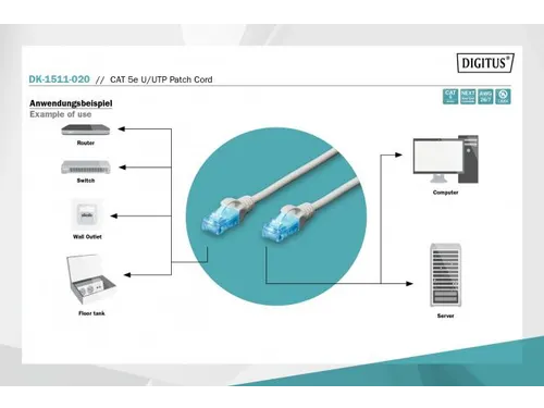 CAT 5e U-UTP patchkabel CU PVC AWG 26/7 Lengte 2m Grijs
