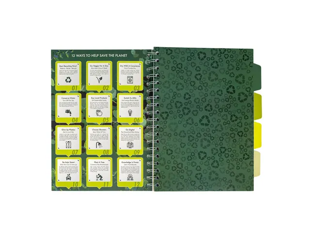 #Projectboek Pukka Pad B5 lijnrecycled groen
