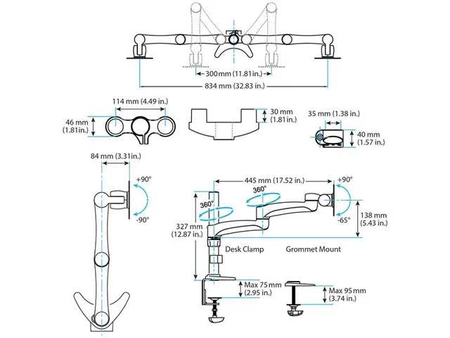 Bras Double écran à charnières
