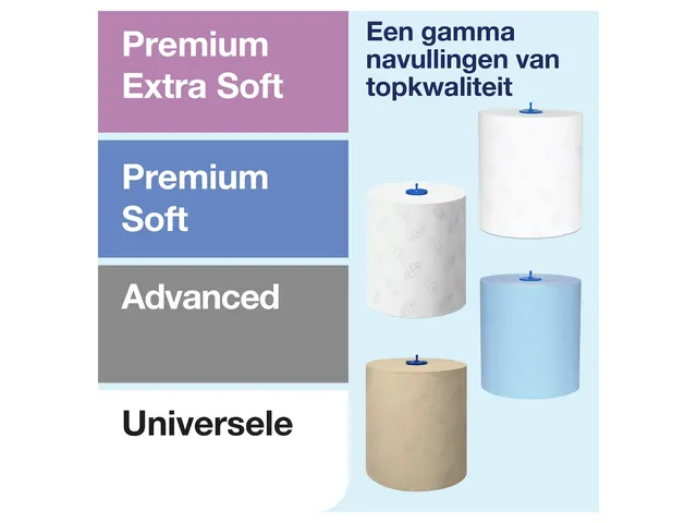 Tork 551000 Elevation Matic Handdoekrol Dispenser Wit Voordeelbundel