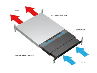 Vertiv SA1-01002 - 2