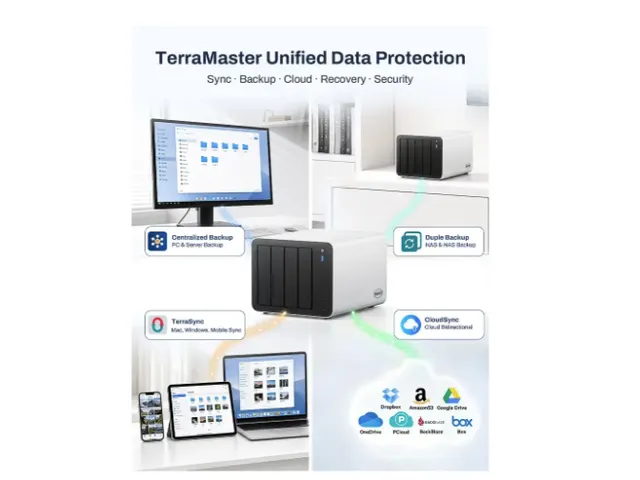 TerraMaster F4-425 Pro NAS 4-Bay Intel Core i3-N305 8 GB DDR4 5GbE