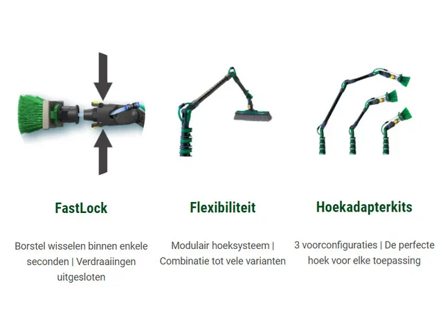 Unger nLite Power Borstel Compleet 28cm
