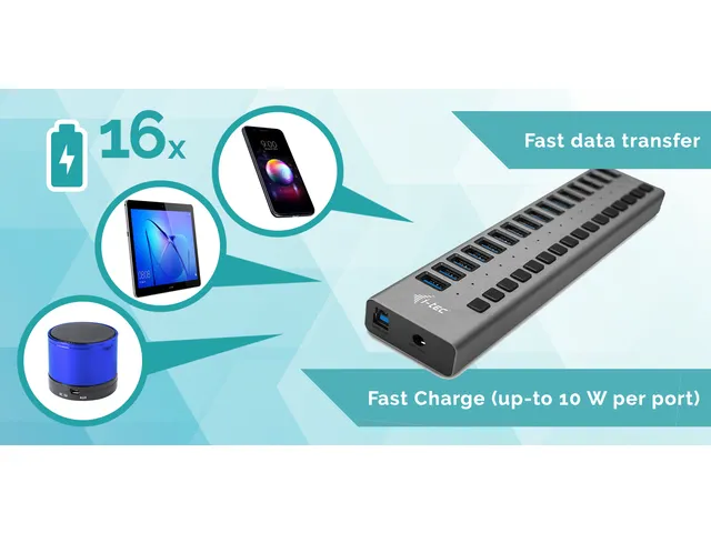 i-tec USB 3.0 HUB 16-Poorts 90 W