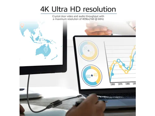 Adapter ACT USB-C naar HDMI 4K 30Hz 0.15 meter