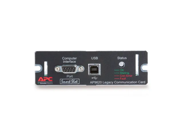 Legacy Communications SmartSlot Card