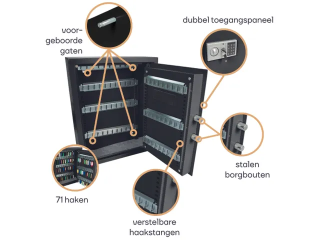 Sleutelkluis 45x36x12cm 71 Sleutels