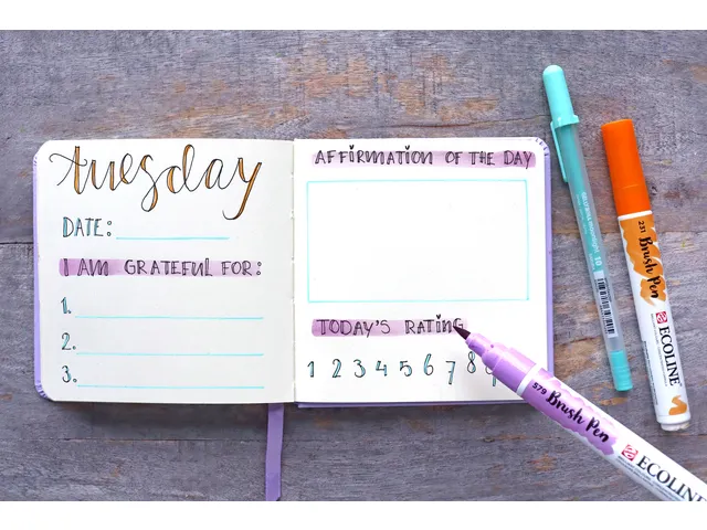 Happiness Journal Set Royal Talens 8-delig